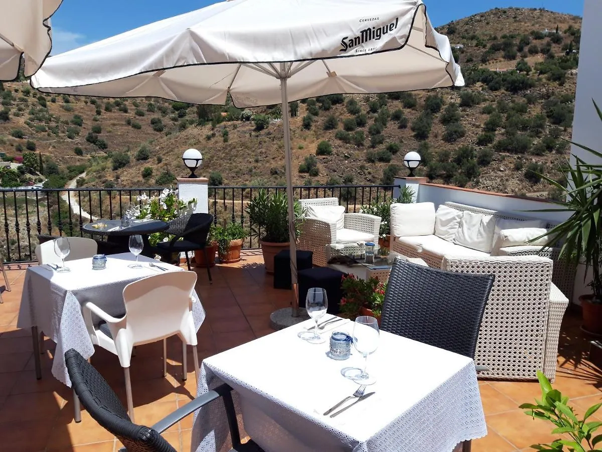 Hotel La Casa Spain