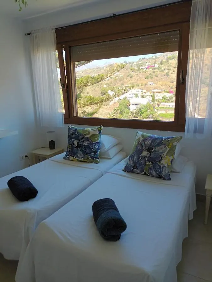 Hotel La Casa Spain
