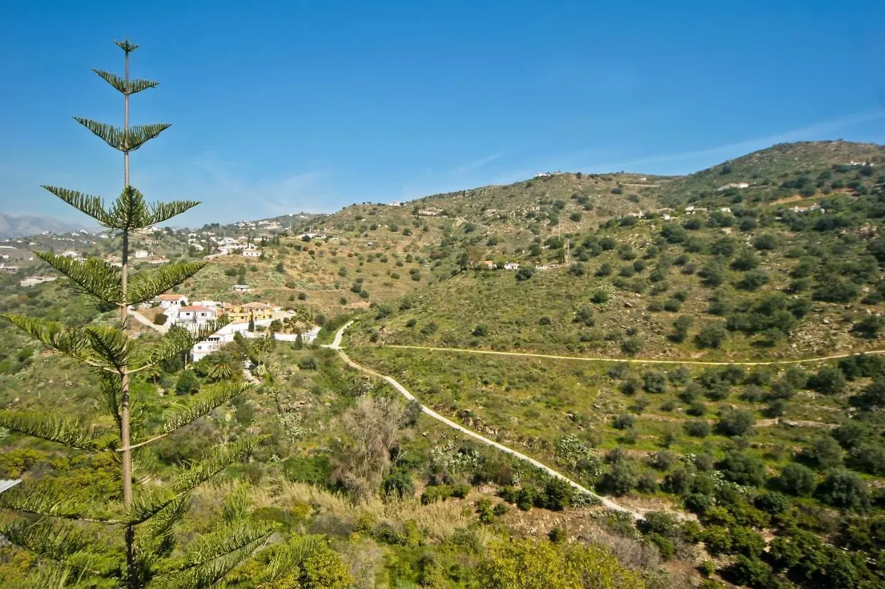 Hotel La Casa